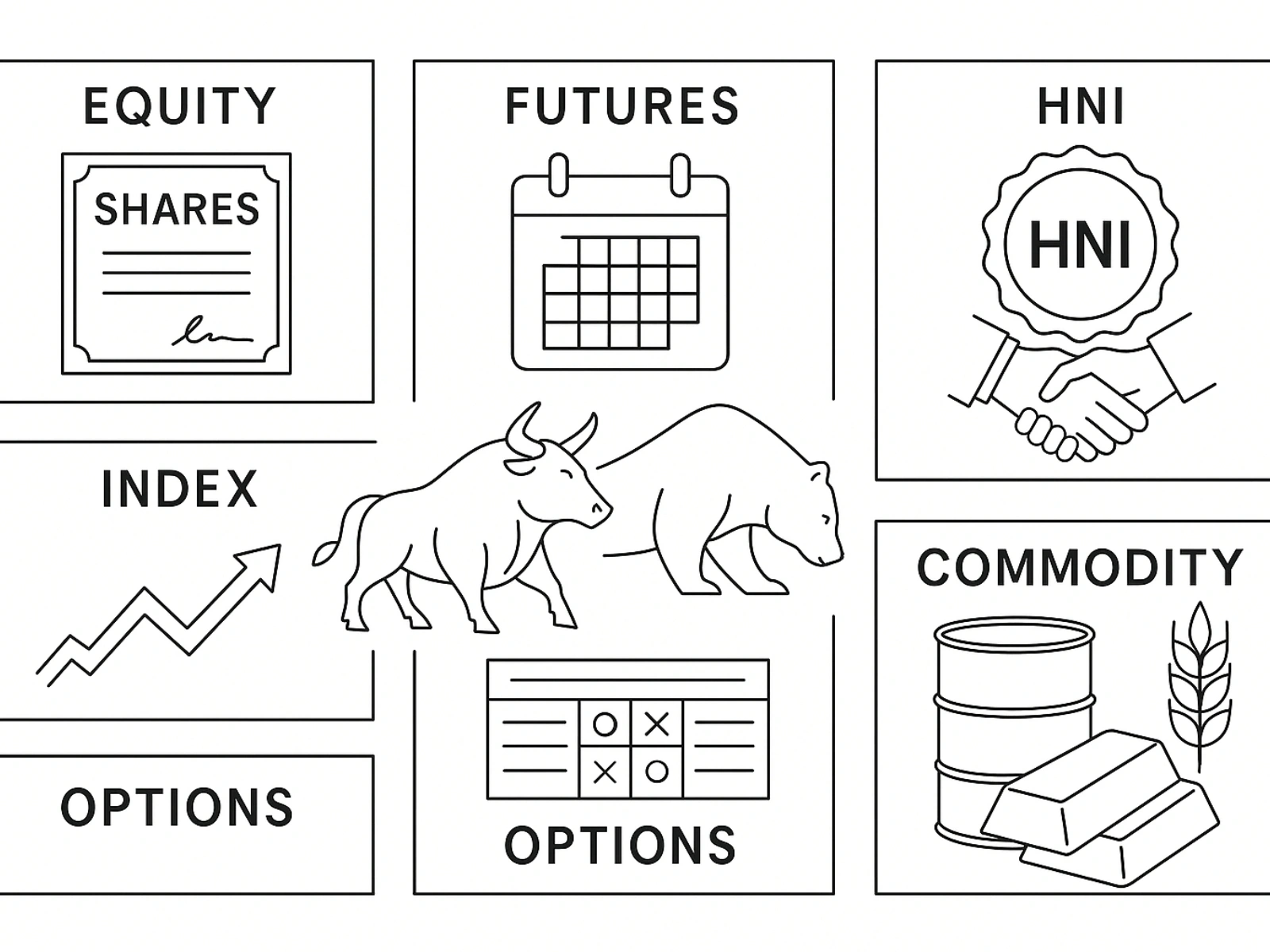 Research analyst on call